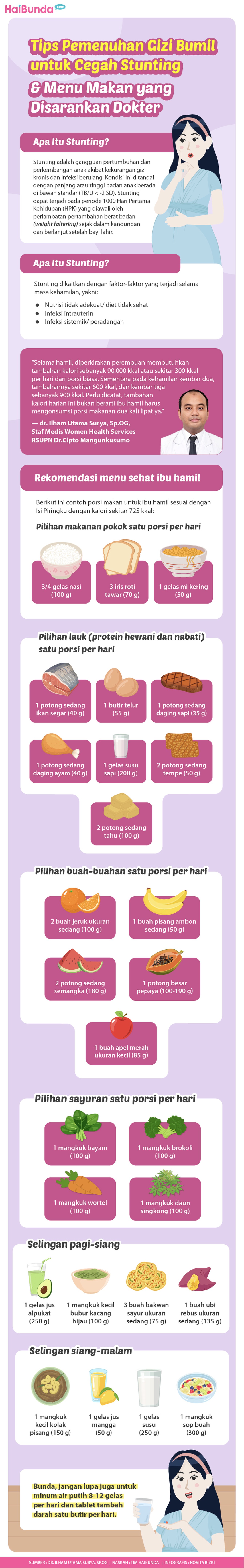 Tips Pemenuhan Gizi Bumil untuk Cegah Stunting

& Menu Makan yang Disarankan Dokter