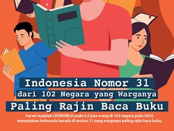 Infografis: Indonesia Nomor 31 dari 102 Negara yang Warganya Rajin Baca Buku