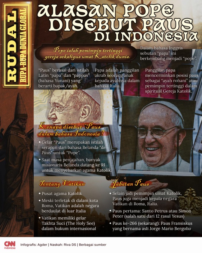 Pope ialah pemimpin tertinggi gereja sekaligus umat Katolik dunia.