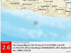 Gempa M 2,6 Goyang Perairan Gunungkidul Siang Tadi