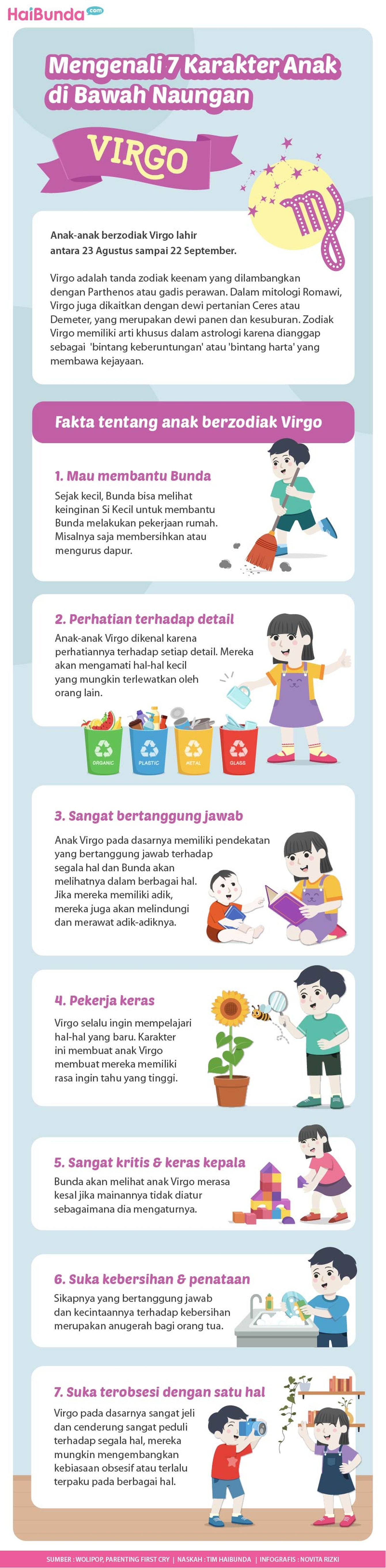 Mengenali 7 Karakter Anak di Bawah Naungan VIRGO