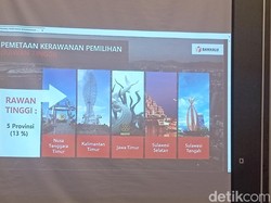 Daftar 9 Kerawanan Pilkada NTT 2024, Paling Tinggi di Indonesia