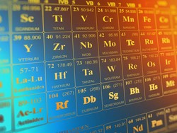 Tabel Periodik Unsur Kimia Lengkap dengan Nomor Atom Sesuai Golongannya