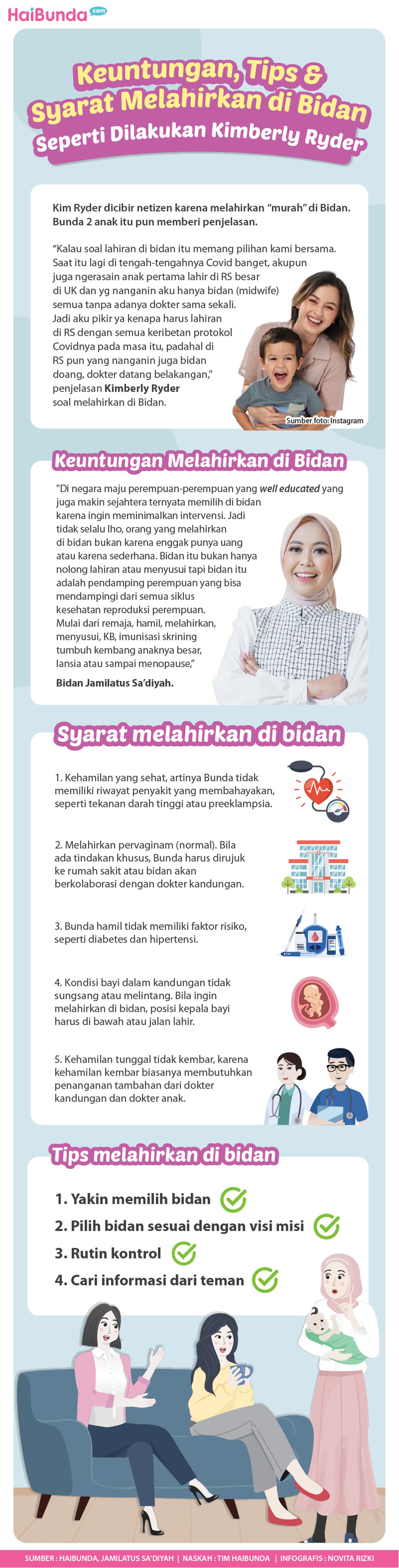 Keputusan Kimberly Ryder melahirkan di bidan ternyata hangat diperbincangkan. Simak yuk apa saja kelebihan melahirkan di bidan dalam infografis berikut.