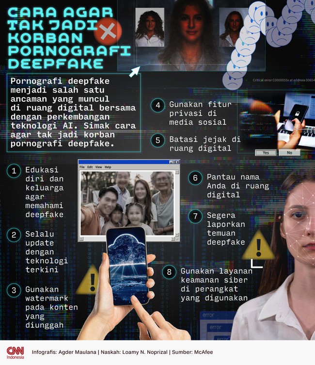 Pornografi deepfake menjadi salah satu ancaman saat teknologi AI berkembang pesat. Simak cara agar tak jadi korban pornografi deepfake.