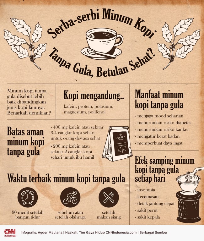 Minum kopi tanpa gula diklaim memiliki banyak manfaat kesehatan. Benarkah demikian?