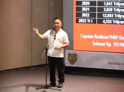Buka Jambore PSKS, Gubernur Kalteng Dorong Penguatan Pilar Sosial