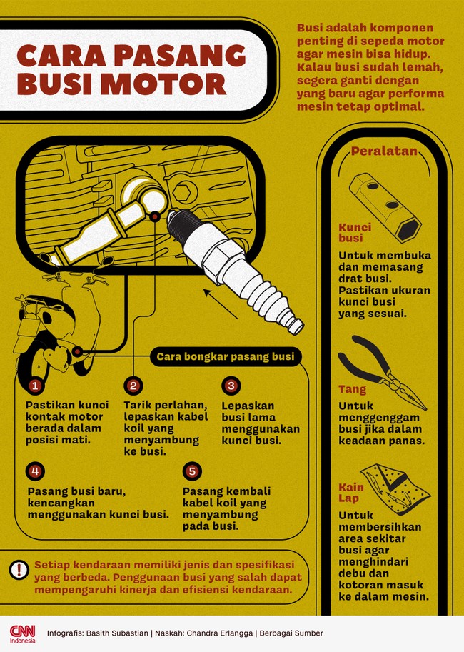Busi adalah komponen penting di sepeda motor agar mesin bisa hidup. Kalau busi sudah lemah, segera ganti dengan yang baru agar performa mesin tetap optimal.