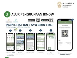 Pengguna Aplikasi IKNOW Tembus 42 Ribu