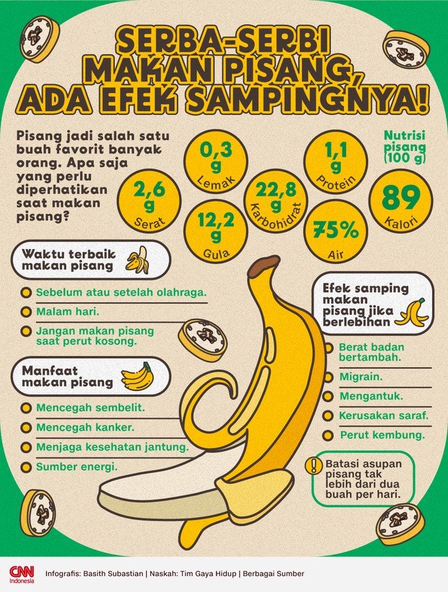Pisang jadi salah satu buah favorit banyak orang. Apa saja yang perlu diperhatikan saat makan pisang?