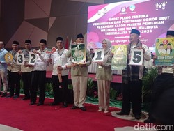 Ini Hasil Pengundian Nomor Urut Paslon Pilwalkot Tasikmalaya
