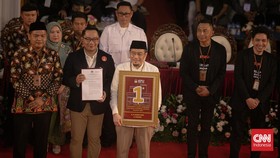 RK Target Menang Satu Putaran di Pilgub Jakarta