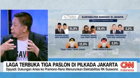 Effendi Gazali: Faktor Anies dan Jakmania Penentu Suara Pilkada Jakart