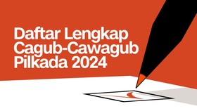 INFOGRAFIS: Daftar Lengkap Cagub-Cawagub di Pilkada 2024