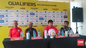 Pemain Sekolah, Maladewa Rombak Pemain di Kualifikasi Piala Asia U-20