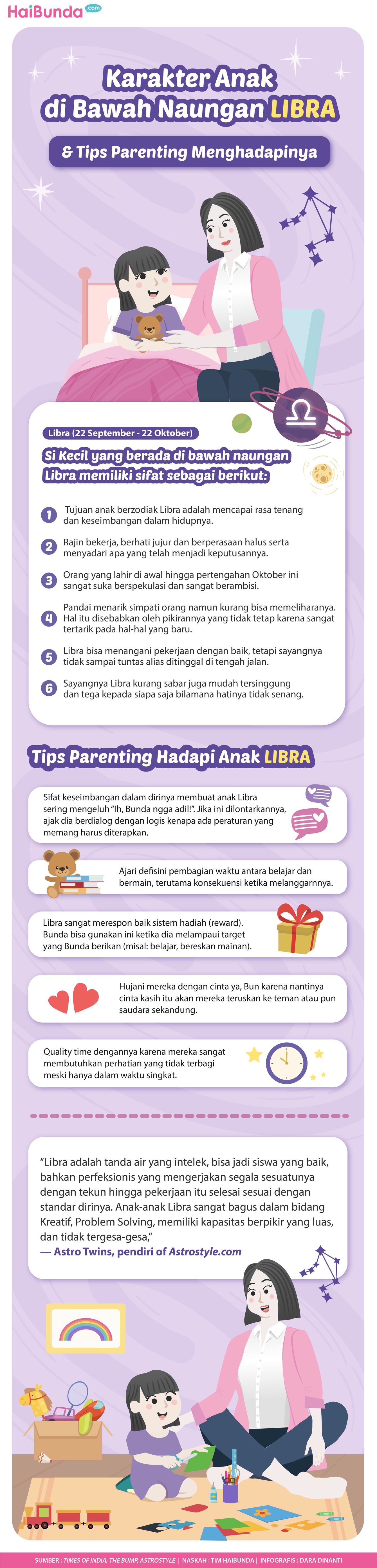 Tips parenting anak berzodiak Libra