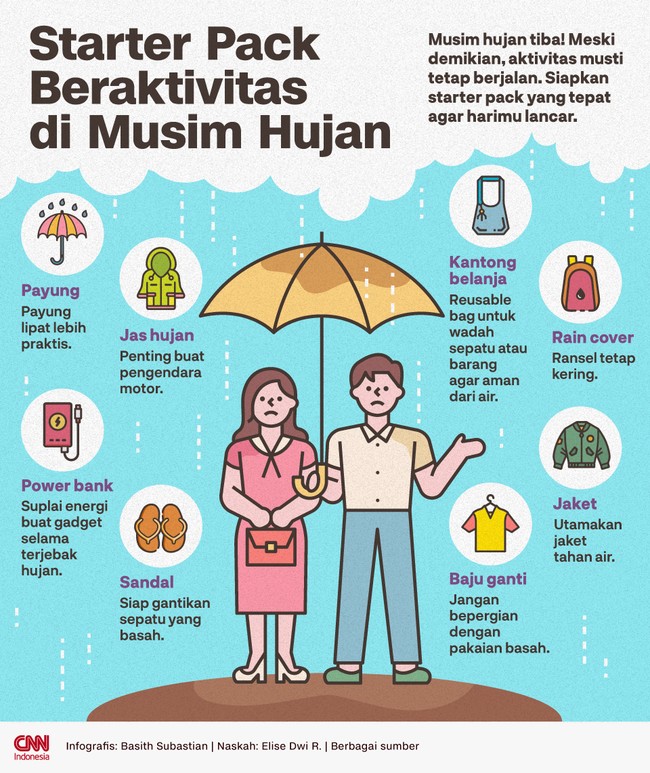 Musim hujan tiba! Meski demikian, aktivitas mesti tetap berjalan. Siapkan starter pack yang tepat agar harimu lancar.