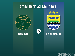 Zhejiang Vs Persib: Maung Bandung Tumbang di Kandang Green Giants