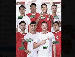 Daftar 27 Pemain Indonesia Lawan Bahrain & China, Tak Ada Hubner