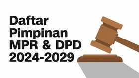 INFOGRAFIS: Daftar Pimpinan MPR dan DPD 2024-2029