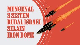 INFOGRAFIS: 3 Sistem Anti-Rudal Israel Selain Iron Dome