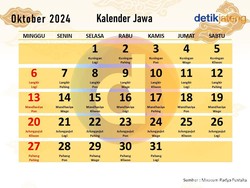 Link Download Kalender Jawa Oktober 2024 Lengkap Pasaran-Wuku