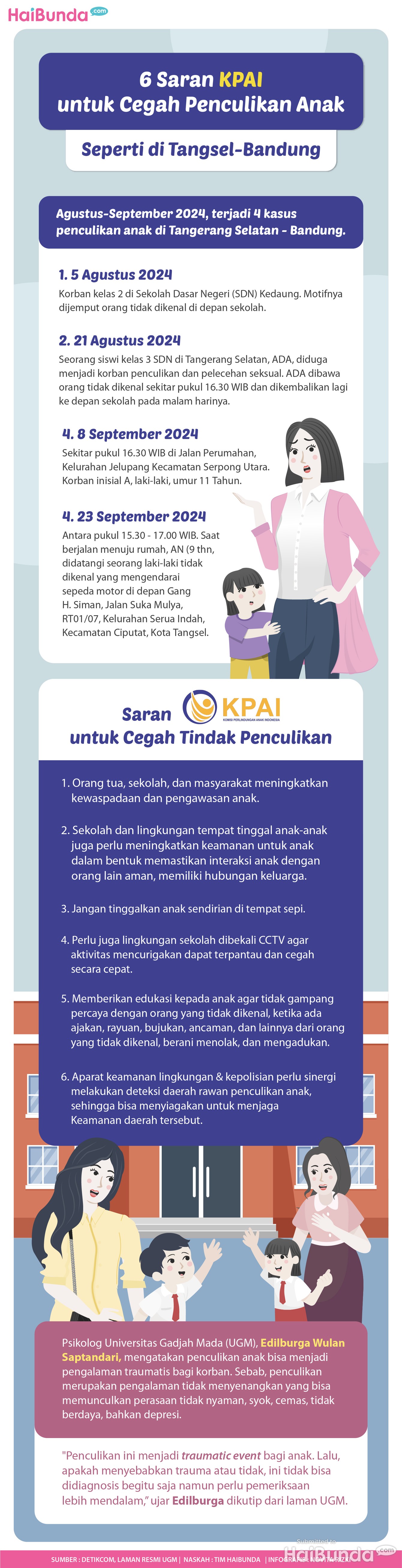 Saran KPAI untuk Cegah Penculikan Anak Seperti di Tangsel-Bandung Saran KPAI untuk Cegah Penculikan Anak Seperti di Tangsel-Bandung