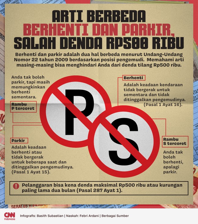 Berhenti dan parkir adalah dua hal berbeda menurut Undang-Undang Nomor 22 tahun 2009 berdasarkan posisi pengemudi.