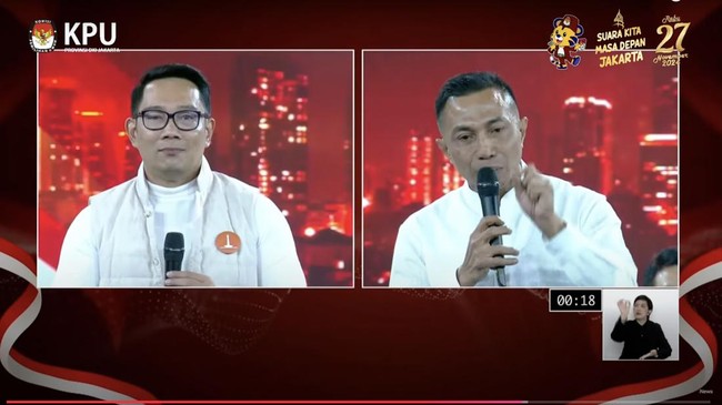 Dharma Pongrekun menjadi bahan tertawaan Ridwan Kamil (RK) dan tim pemenangan pada debat perdana Pilgub Jakarta 2024, Minggu (6/10).