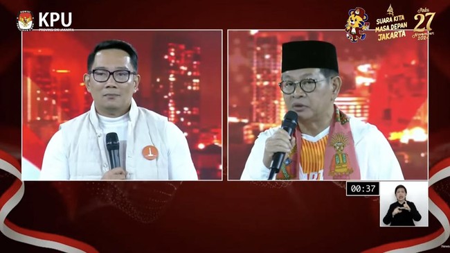 Pertarungan Pilgub Jakarta diprediksi akan berlangsung dua putaran. Pada fase ini pertarungan Ridwan Kamil dan Pramono Anung disebut akan berlangsung panas.