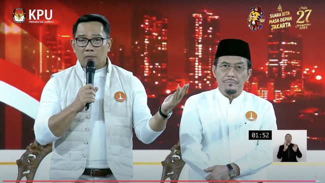 Program Rp200 juta per RW yang dijanjikan Ridwan Kamil dianggap tak perlu karena banyak masalah lain yang prioritas dikerjakan di Jakarta.