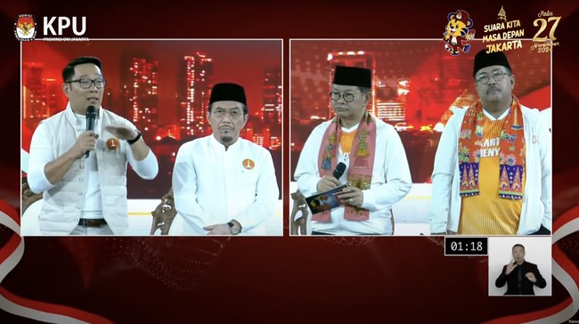 Ridwan Kamil bakal membeberkan pengalamannya mengelola tata kota dalam debat ketiga Pilgub, sementara Pramono mengaku tak mempunyai persiapan khusus.