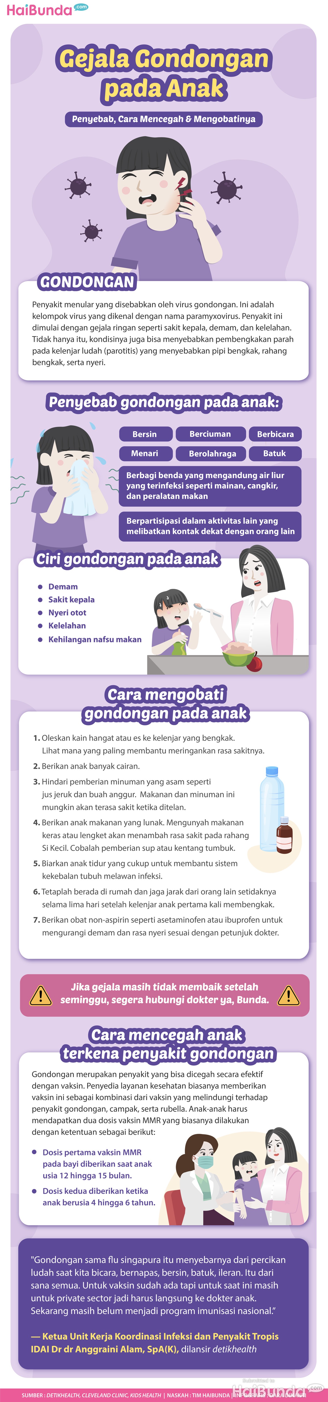 Infografis Gejala Gondongan pada Anak: Penyebab, Cara Mencegah & Mengobatinya Infografis Gejala Gondongan pada Anak: Penyebab, Cara Mencegah & Mengobatinya
