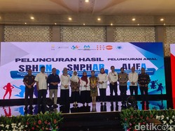 Survei KemenPPPA: Pelaku Kekerasan Emosional Anak Mayoritas Kelompok Sebaya
