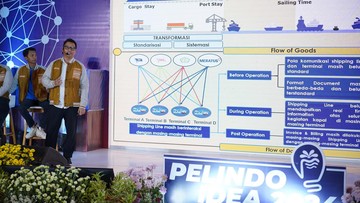 Pelindo IDEA 2024, Ajang Kreativitas Karyawan untuk Dorong Inovasi