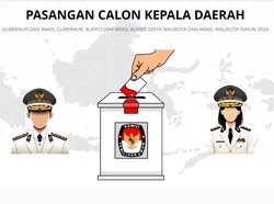 Iman-Chairil Unggul di Pilwalkot Tebing Tinggi Berdasarkan D Hasil