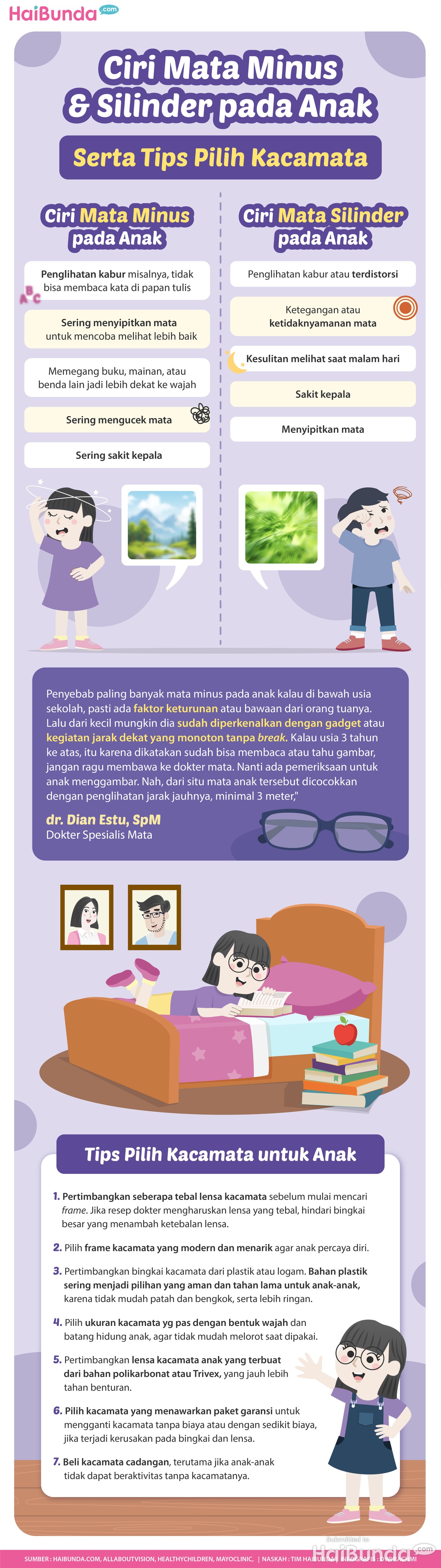 Infografis Ciri Mata Minus & Silinder pada Anak Serta Tips Pilih Kacamata Infografis Ciri Mata Minus & Silinder pada Anak Serta Tips Pilih Kacamata