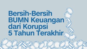 INFOGRAFIS: Bersih-bersih BUMN Keuangan dari Korupsi 5 Tahun Terakhir