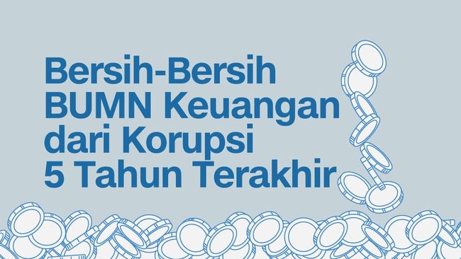 INFOGRAFIS: Bersih-bersih BUMN Keuangan dari Korupsi 5 Tahun Terakhir