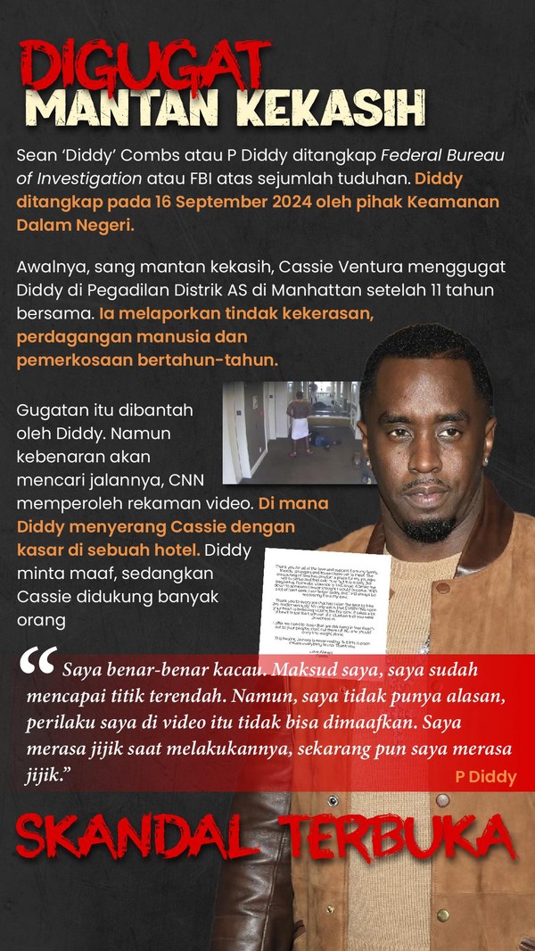 title-image Alt Images