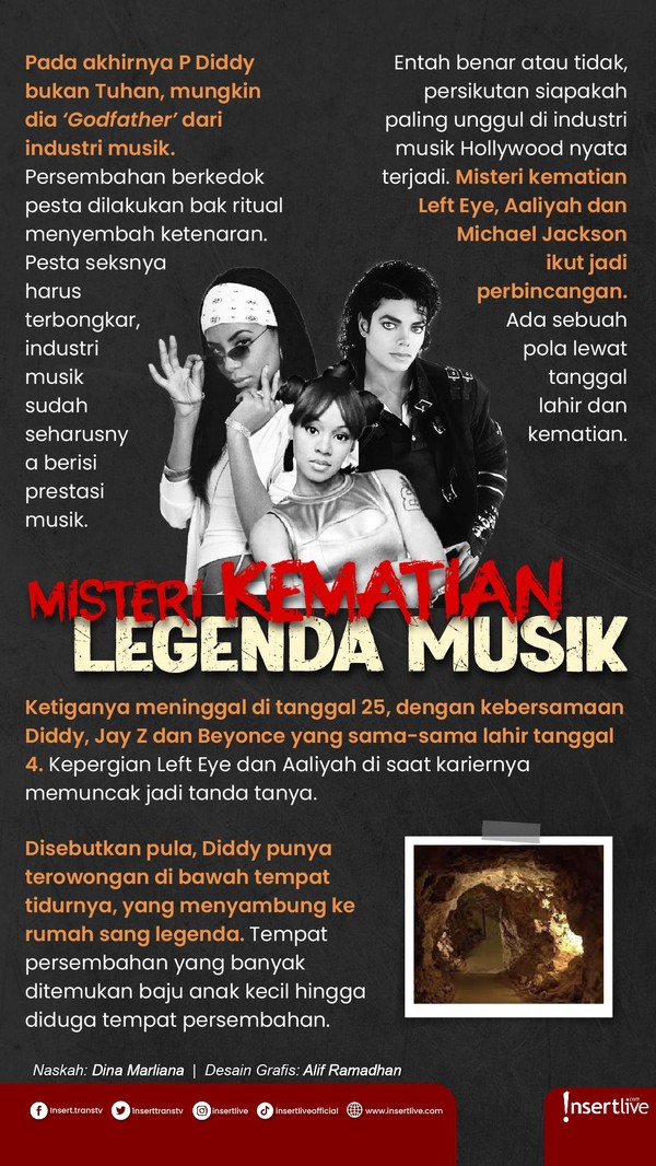 title-image Alt Images