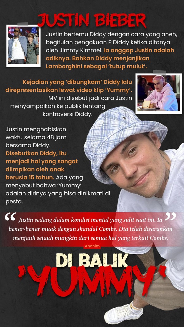 title-image Alt Images