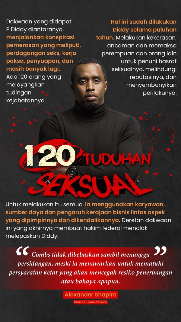 title-image Alt Images