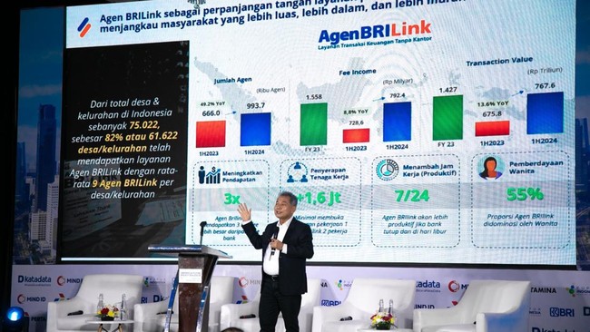 Dirut BRI, Sunarso, menyatakan rata-rata pertumbuhan ekonomi sebesar minimal 6 persen menjadi kunci agar Indonesia keluar dari perangkap pendapatan menengah.