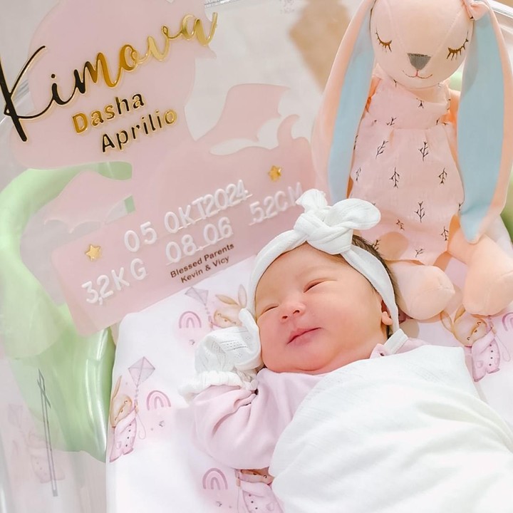 <p>Unggahan itu pun langsung dibanjiri pujian netizen yang terpesona dengan paras Kimova, Bunda. "MasyaAllah cantiknya nak," tulis akun <em>@ridha****.</em> "Wow cantik banget mirip mamanya," tulis akun <em>@cilughtecute****.</em> (Foto: Instagram@vicymelanie/@nafaspertama)</p>