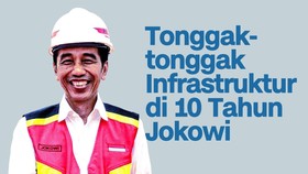 INFOGRAFIS: Tonggak-tonggak Infrastruktur di 10 Tahun Jokowi