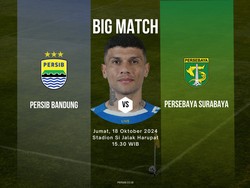 Prediksi Susunan Pemain Persib vs Persebaya