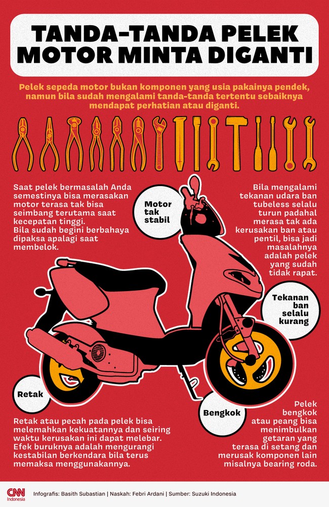 Pelek sepeda motor bukan komponen yang usia pakainya pendek, namun bila sudah mengalami tanda-tanda tertentu sebaiknya mendapat perhatian atau diganti.