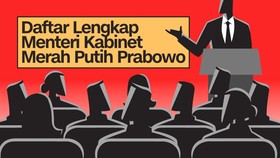INFOGRAFIS: Daftar Lengkap Menteri Kabinet Merah Putih Prabowo
