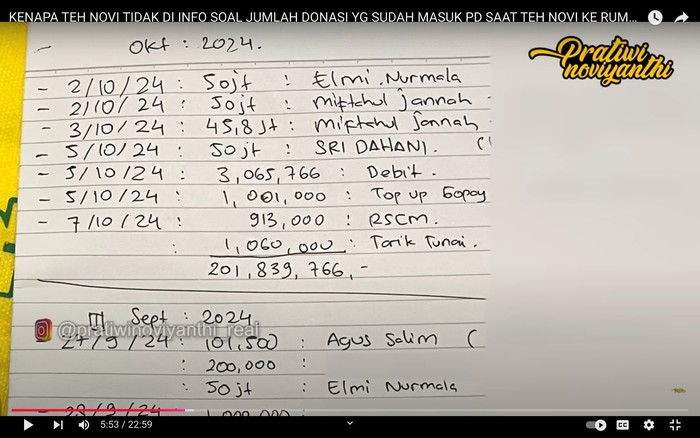 Kasus Agus Salim penyiraman air keras